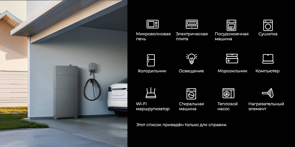 Поддержите работу основных приборов во время отключения электроэнергии PowerOcean-1.jpg