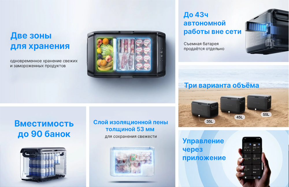 Особенности портативного холодильника EcoFlow Glacier Classic (55л) EcoFlow-Glacier-Classic-55.jpg
