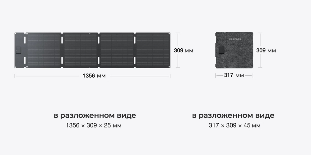 Габариты солнечной панели EcoFlow 60 Вт 60ef.jpg