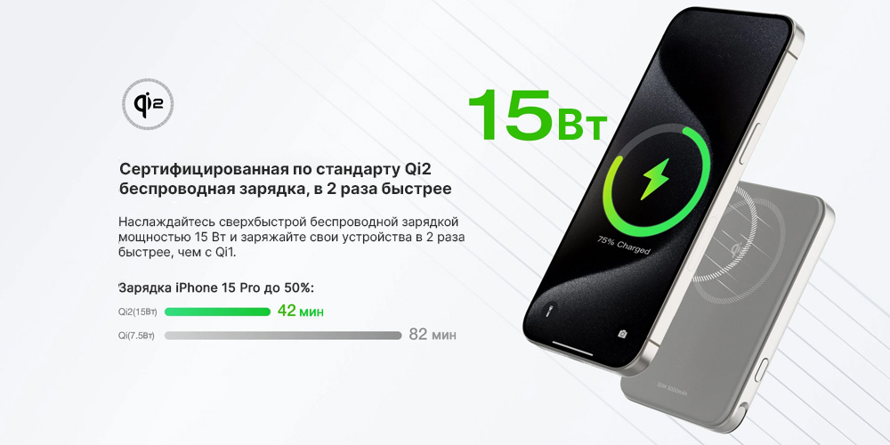 Беспроводная зарядка Qi2 15 Вт EcoFlow-RAPID-Magnetic-Power-Bank-5-000-мАч.jpg