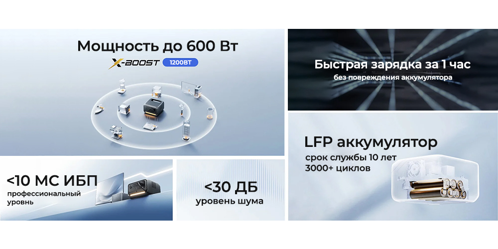 Особенности портативной зарядной станции EcoFlow RIVER 3 Plus RIVER-3-Plus-ecoFlow.jpg