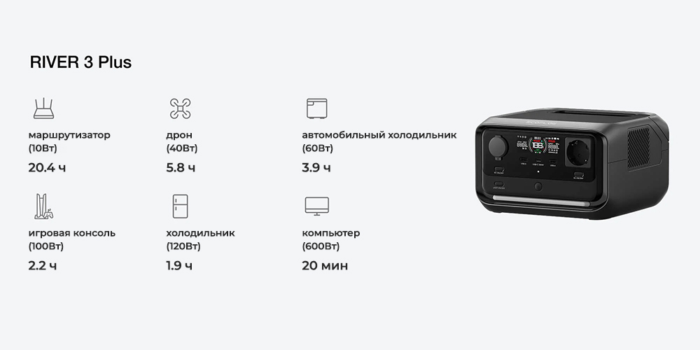 Продолжительность работы устройств от EcoFlow RIVER 3 Plus RIVER-3-Plus-ecoFlow-time.jpg
