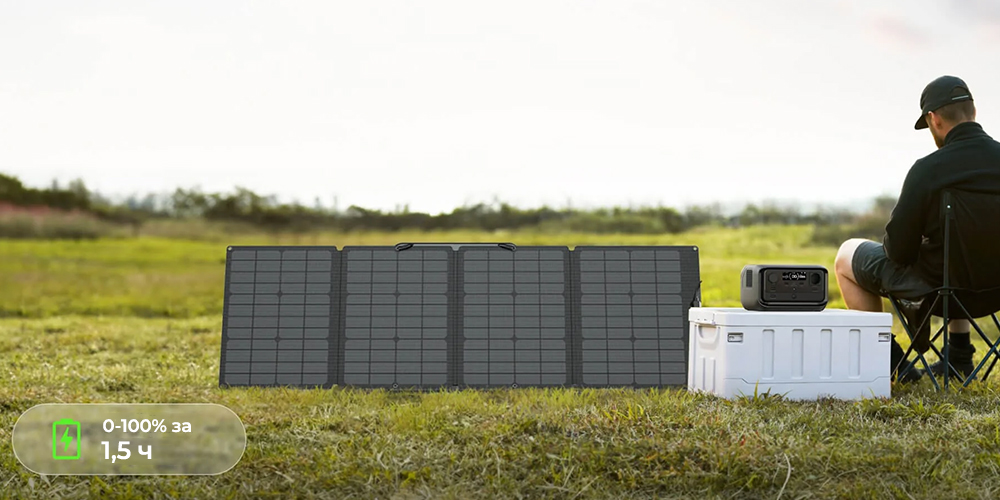 Зарядка от солнечной панели RIVER-3-Plus-ecoFlow-solar.jpg
