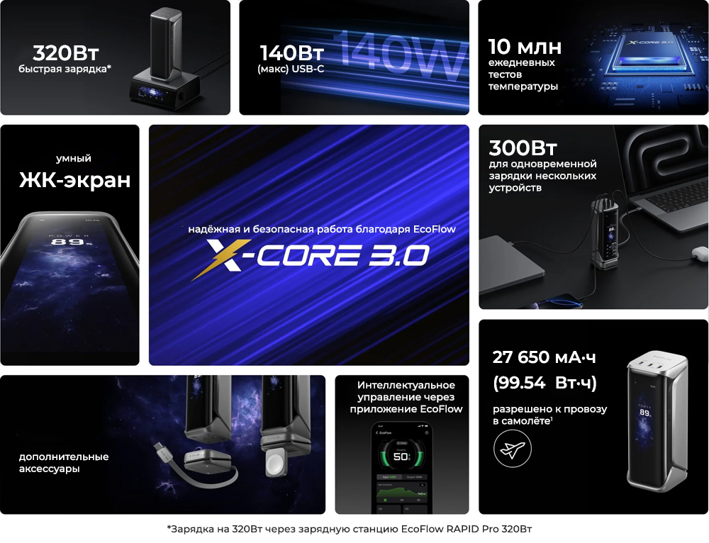 Особенности повербанка EcoFlow RAPID Pro X (27 650 мА·ч) EcoFlow-RAPID-Pro-X---.jpg