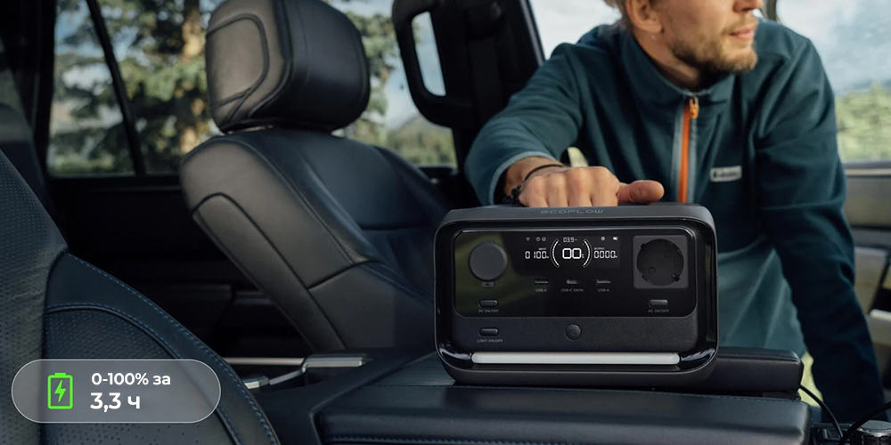 RIVER-3-Plus-ecoFlow-car.jpg
